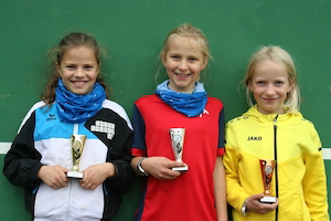 U9 Jugend